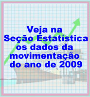 Estat&iacute;stica 2009