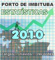 Estat&iacute;sticas