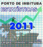 Estat&iacute;sticas
